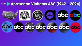 [1ª At] #178: Chronology Of Idents From Abc (1942 - 2024)