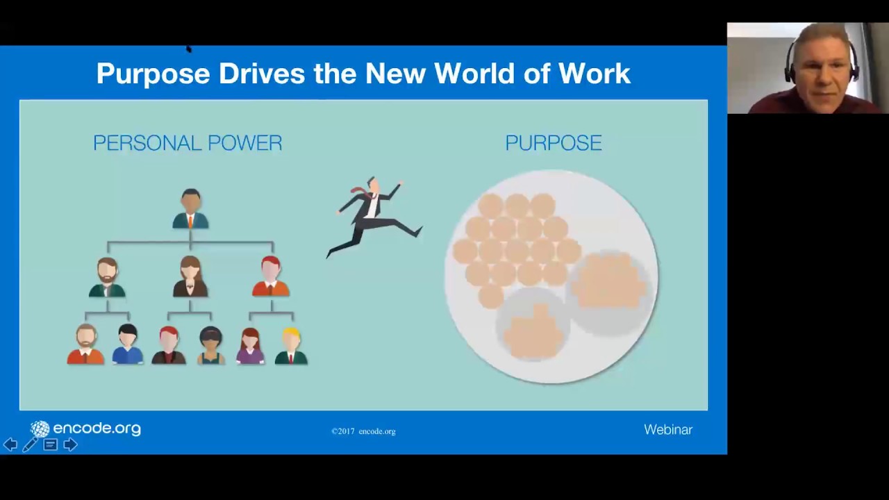 From Self-Management to the For-Purpose Enterprise