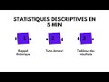 Statistiques descriptives avec jamovi en 5 min