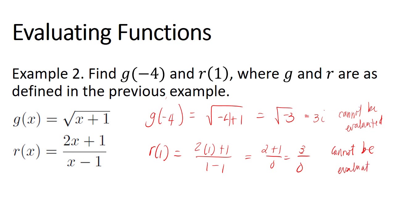 Lesson 2: Evaluating Functions - YouTube