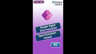 Use Char() In Power Apps (Fx)Function #powerappstips