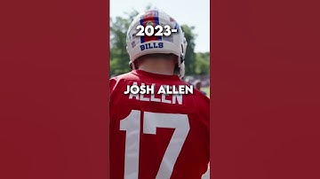 Predicting the next five MVP winners 🏈 (Last video of 2022..) #shorts #nfl #viral