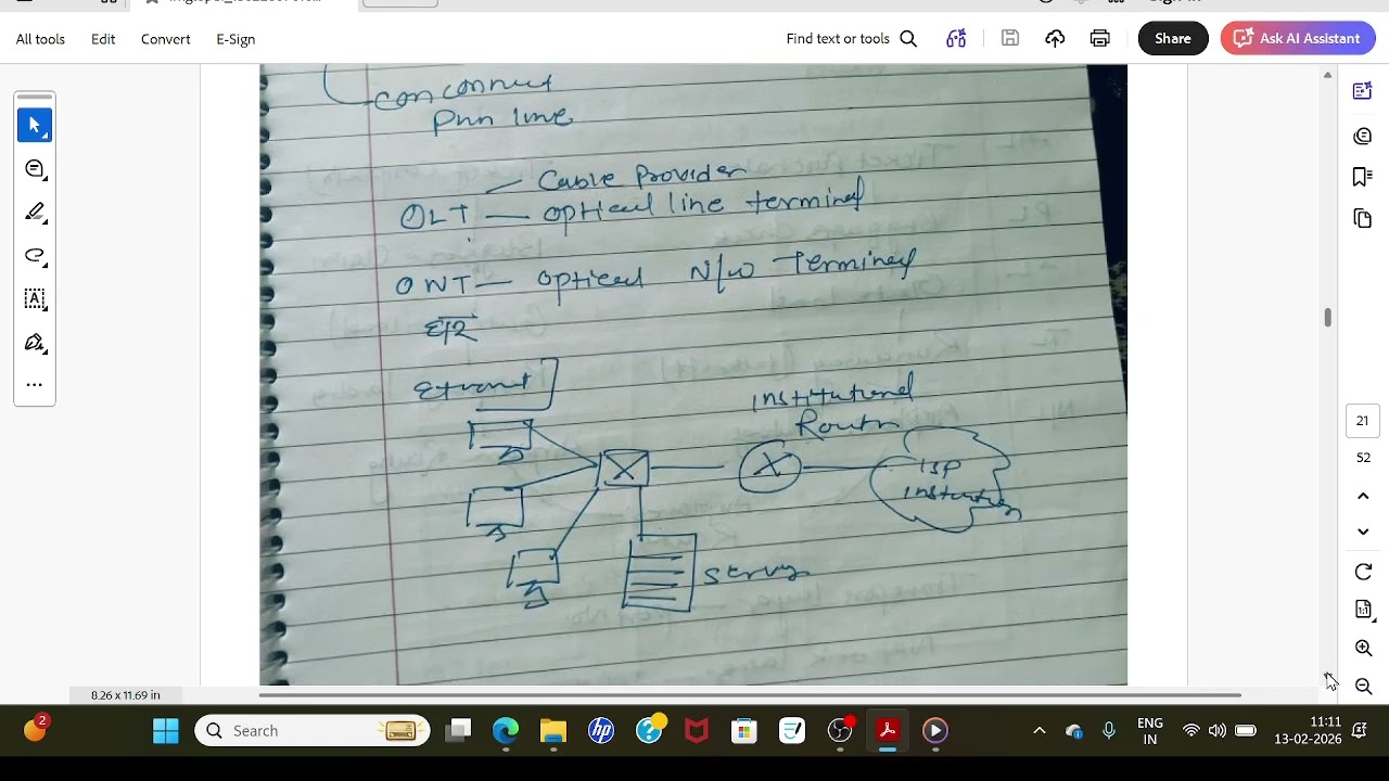 Fast Track Revision Computer Network Part-2.....#emrs #nvs #kvs