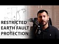 Restricted earth fault ref protection basics  example using the sel487e protective relay