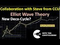 Collaboration with Steve from Crypto Crew University: Elliot Wave Theory Applied to Bitcoin