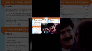 NEXT GEN GST REFORM IN INDIA #GST #2K25 #GEN #law #genz #gstreform #modi #tngovt #tvk #movie #gun