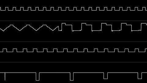 The Last Ninja (NES) - "The Mansion (In-Game)" (SN76489 Cover)[Oscilloscope View]