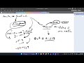 How Numbers Are Stored in C Programming | Binary, Signed & Floating Point Explained