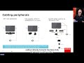 How to connect ClickShare to a peripheral