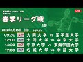 【2022年5月15日｜中部大学A】令和4年度東海学生ハンドボール春季リーグ戦 1部