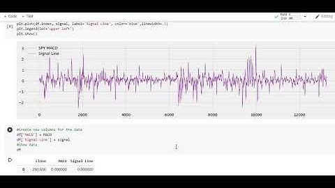 MACD Strategy Python Demo