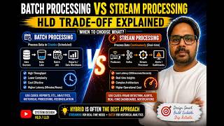 38. Batch Processing vs Stream Processing | HLD Trade-offs Explained