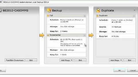How small businesses can use Symantec Backup Exec 2012 to recover lost files and systems