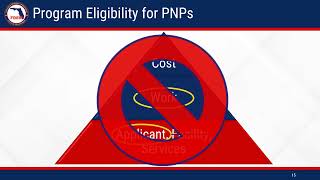EN PNP Applicant Briefing Hurricane Ian DR 4673