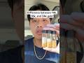 Difference between 14 karat, 18 karat, and 24 karat gold. #goldpurity #karatgold #24karatgold