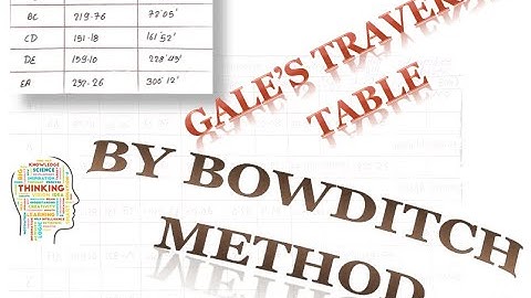 Balancing of closing error by Bowditch method