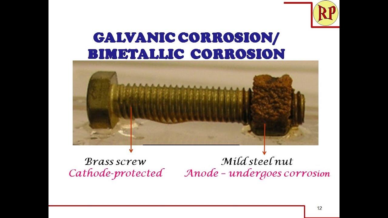Galvanic Corrosion Examples