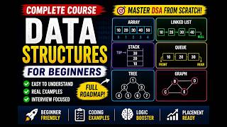 Stop Struggling with DSA! Learn This First ⚡Data Structures Explained  (Full Course for Beginners)