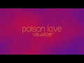 [VISUALIZER] Dreamcatcher (드림캐쳐) - Poison Love