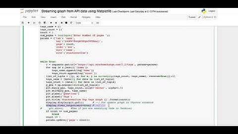 Streaming graph from API data using matplotlib python library
