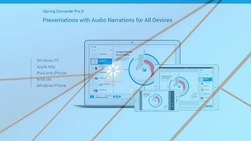 Getting Started with iSpring Converter Pro