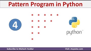 4. Inverted Half Pyramid  Star Pattern Right Triangle pattern program in Python by Mahesh Huddar