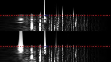 Example of ffmpeg