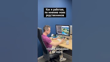 Как выглядит со стороны рабочий день разработчика.👀