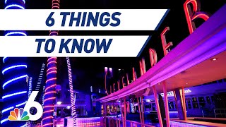 What to Know About Phase 3 Reopenings, Pres. Candidates Set for 1st Debate - 6 Things to Know