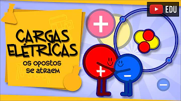 Quando um átomo fica com carga total positiva e negativa?
