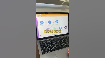 作り方はコメント欄!!ChatGPTで文字起こし自動化してみた #脱力DX #業務効率化 #最新技術 #ai技術 #aiツール #自動化 #仕事効率化 #チャットジーピーティー #チャットGPT