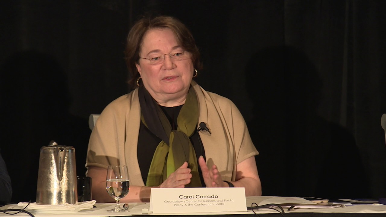 Innovation, Productivity, and Growth in 10 Minutes