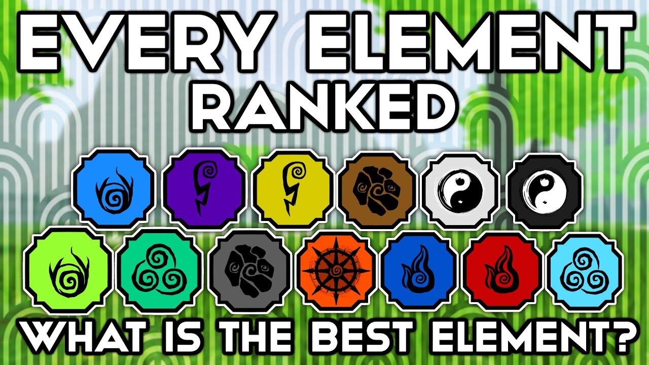 EVERY Element *RANKED* From ONE To TEN!, Shindo Life Element Tier List