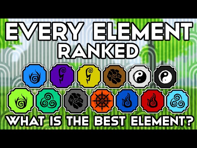 Roblox: Shindo Life 2 Element Tier List