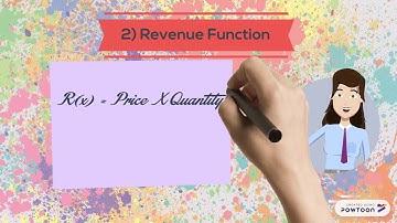 (Business Mathematics) Application of Linear Function in Business