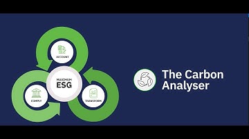 Scope 3 Solved: Transform Your Tracking with AI-Driven Carbon Accounting Software from Lythouse