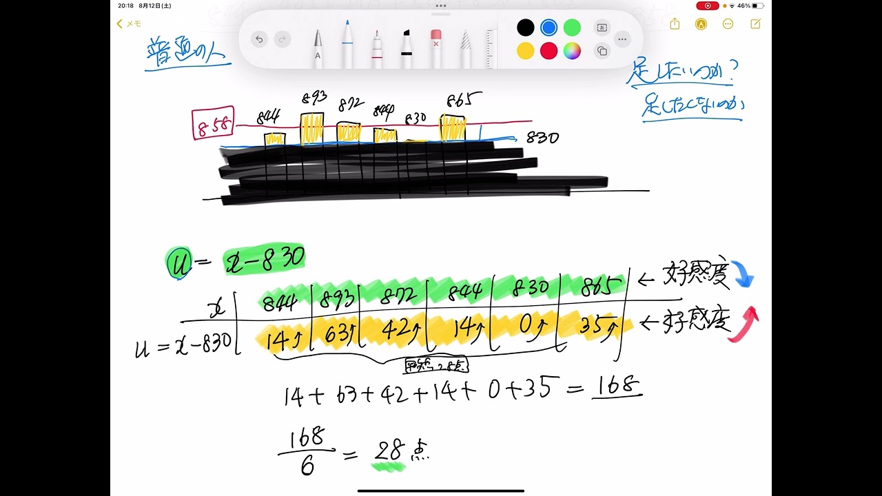 Yellow Chart Math 1 Example 147) Variable Transformation - YouTube