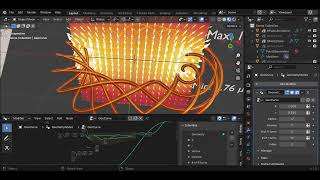 Magnetic Field Of Rodin Coils