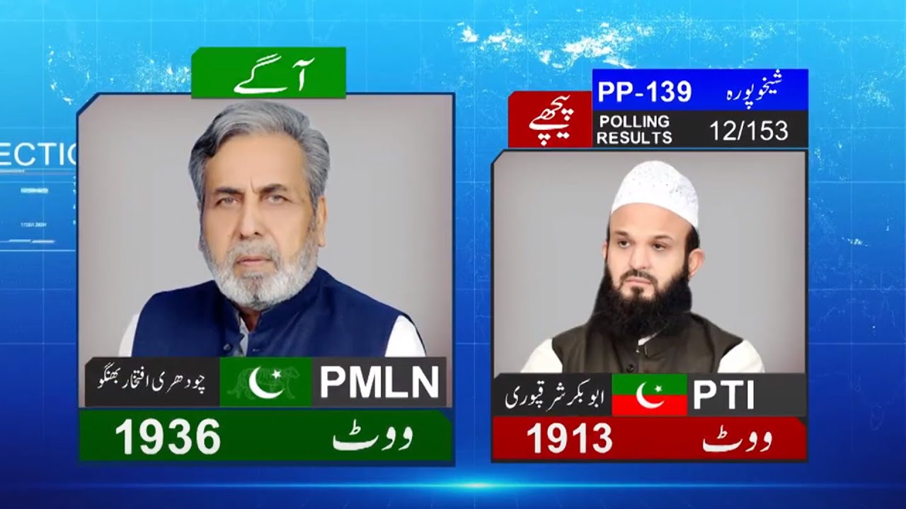 PP-139 | By Elections 2022 | 12 Polling Result | Latest Results