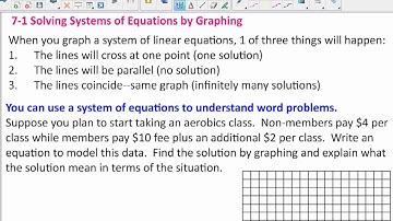 Algebra Lesson 7 1 Solving Systems by Graphing