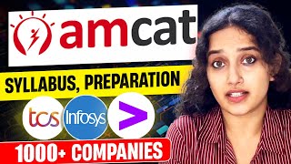 All about AMCAT test | Syllabus | Preparation | Companies & Packages screenshot 2