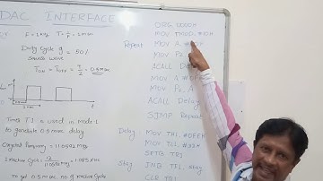 Interfacing DAC to 8051