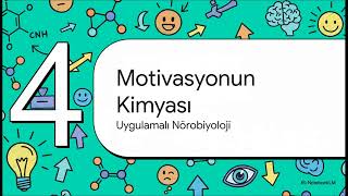 22.Biyolojik Nörobiyolojik Yaklaşım