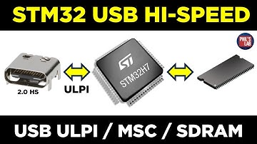 STM32 USB 2.0 High-Speed Tutorial (ULPI + MSC + SDRAM) - Phil