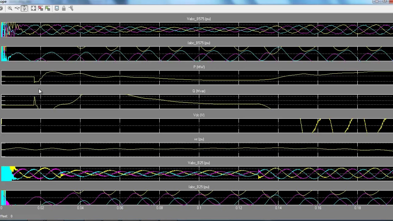 control system thesis