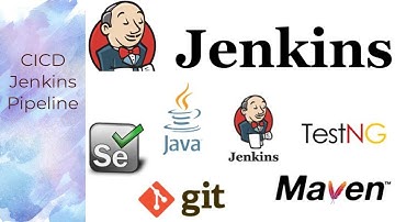 CICD Jenkins Tutorials | Selenium | Java | Maven - Pipeline Job