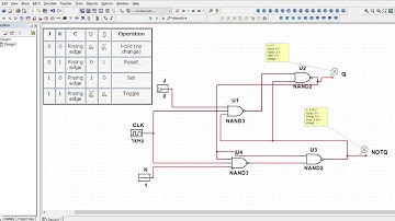 J-K Flip-Flop on Multisim