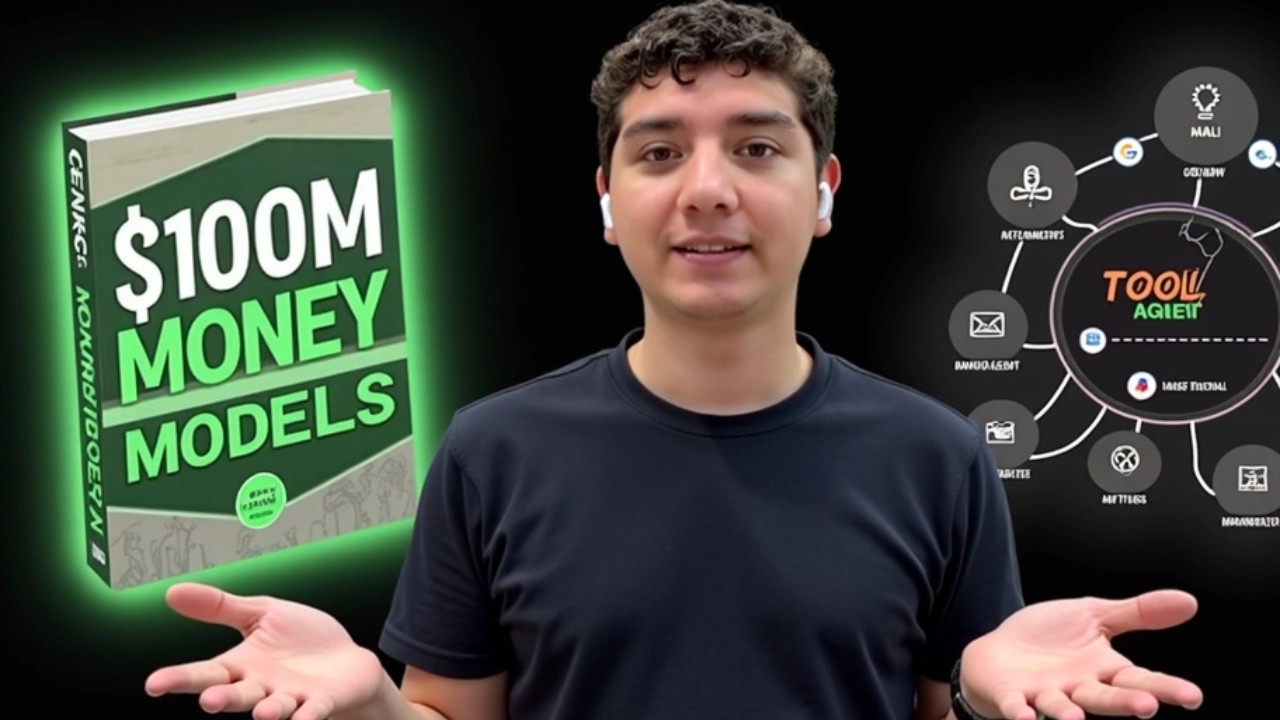 RESUMEN $100M MONEY MODELS de Alex Hormozi en Español GRATIS