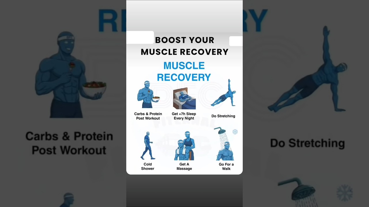 BOOST YOUR MUSCLE RECOVERY 💪👆 MUSCLE RECOVERY 💪👆 
