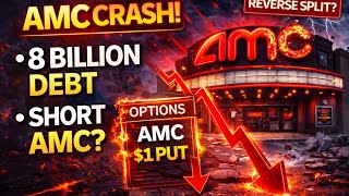 AMC About to Break $1? (Reverse Split Risk)